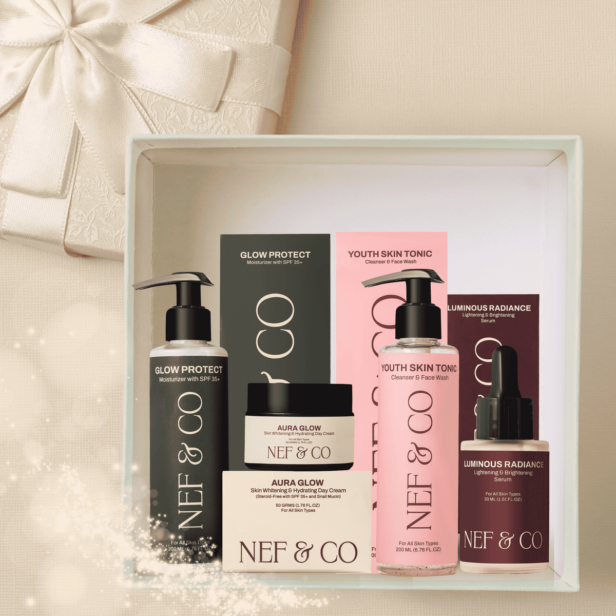 Daytime Skincare Routine Bundle – Radiance & Protection AM Kit